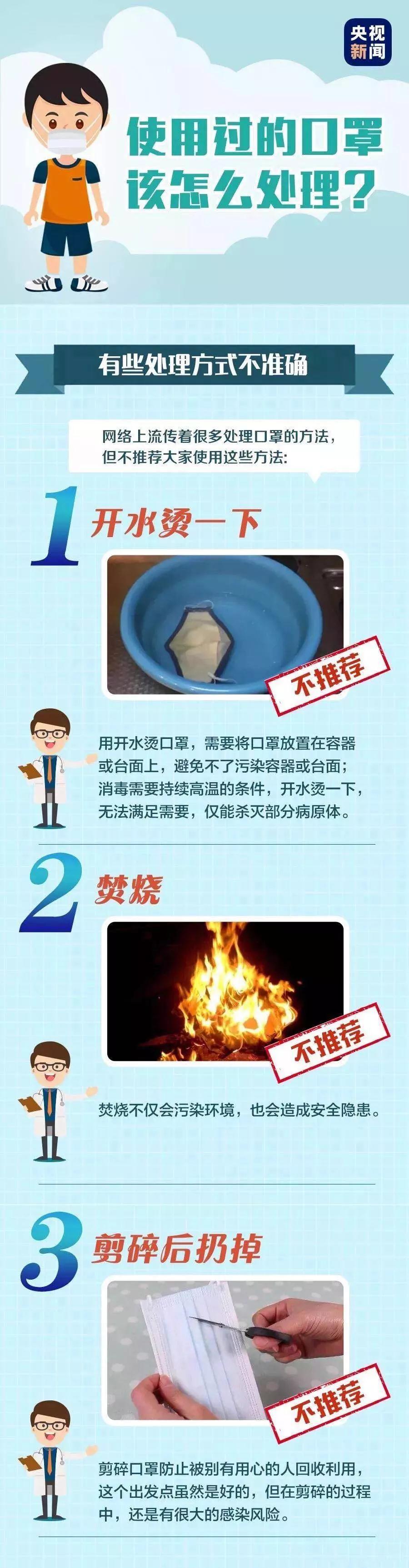 開水燙、焚燒使用過的口罩是否合理？科普來了！