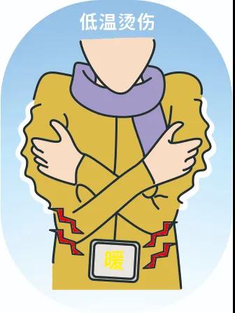 又到低溫燙傷高發(fā)季，這些御寒神器究竟該怎么用？