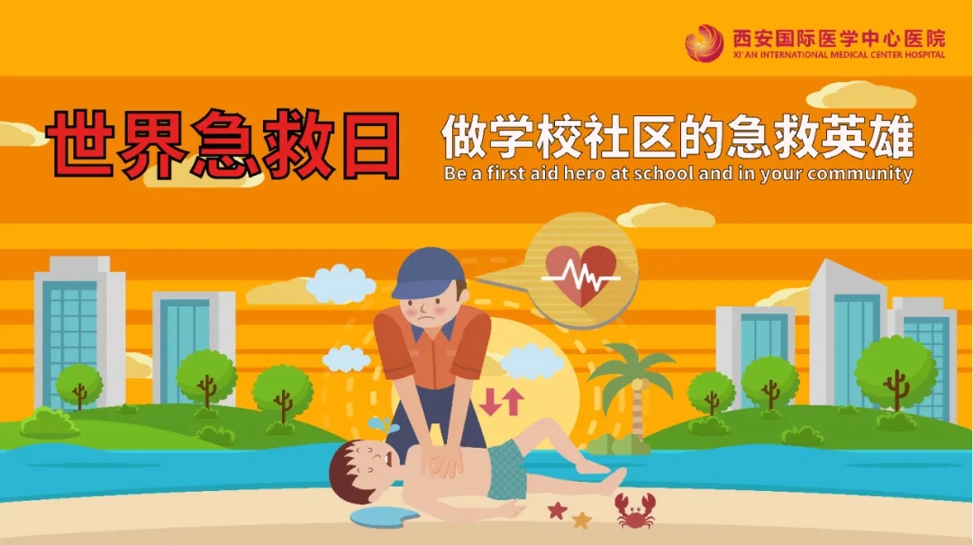 世界急救日｜常見的七種意外，該如何急救？