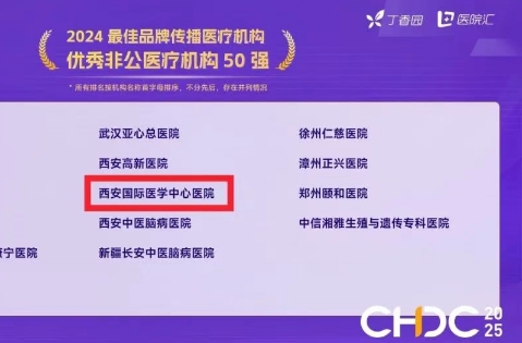 我院榮登“2024最佳品牌傳播醫(yī)療機構(gòu) 50 強”榜單